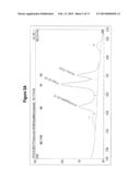 ANTIBODIES COMPRISING SITE-SPECIFIC NON-NATURAL AMINO ACID RESIDUES,     METHODS OF THEIR PREPARATION AND METHODS OF THEIR USE diagram and image