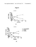 ANTIBODIES COMPRISING SITE-SPECIFIC NON-NATURAL AMINO ACID RESIDUES,     METHODS OF THEIR PREPARATION AND METHODS OF THEIR USE diagram and image