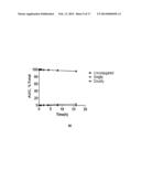 ANTIBODIES COMPRISING SITE-SPECIFIC NON-NATURAL AMINO ACID RESIDUES,     METHODS OF THEIR PREPARATION AND METHODS OF THEIR USE diagram and image