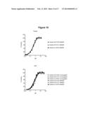 ANTIBODIES COMPRISING SITE-SPECIFIC NON-NATURAL AMINO ACID RESIDUES,     METHODS OF THEIR PREPARATION AND METHODS OF THEIR USE diagram and image