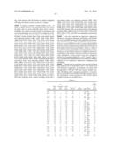 ANTIBODIES COMPRISING SITE-SPECIFIC NON-NATURAL AMINO ACID RESIDUES,     METHODS OF THEIR PREPARATION AND METHODS OF THEIR USE diagram and image