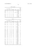 ANTIBODIES COMPRISING SITE-SPECIFIC NON-NATURAL AMINO ACID RESIDUES,     METHODS OF THEIR PREPARATION AND METHODS OF THEIR USE diagram and image