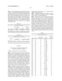 ANTIBODIES COMPRISING SITE-SPECIFIC NON-NATURAL AMINO ACID RESIDUES,     METHODS OF THEIR PREPARATION AND METHODS OF THEIR USE diagram and image