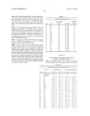 ANTIBODIES COMPRISING SITE-SPECIFIC NON-NATURAL AMINO ACID RESIDUES,     METHODS OF THEIR PREPARATION AND METHODS OF THEIR USE diagram and image