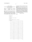 ANTIBODIES COMPRISING SITE-SPECIFIC NON-NATURAL AMINO ACID RESIDUES,     METHODS OF THEIR PREPARATION AND METHODS OF THEIR USE diagram and image