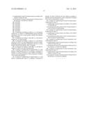 N-SUBSTITUTED MANNOSAMINE DERIVATIVES, PROCESS FOR THEIR PREPARATION AND     THEIR USE diagram and image