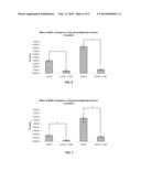 Therapeutic Sulfated Polysaccharides, Compositions Thereof, and Methods     for Treating Patients diagram and image