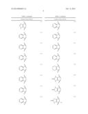 COMPOUNDS AND METHODS FOR INHIBITING MITOTIC PROGRESSION diagram and image