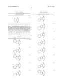 COMPOUNDS AND METHODS FOR INHIBITING MITOTIC PROGRESSION diagram and image