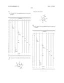 COMPOUNDS AND METHODS FOR INHIBITING MITOTIC PROGRESSION diagram and image