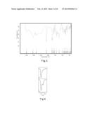 Process for the Synthesis of Precursor Complexes of Titanium Dioxide     Sensitization Dyes Based on Ruthenium Polypyridine Complexes diagram and image