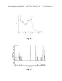 Process for the Synthesis of Precursor Complexes of Titanium Dioxide     Sensitization Dyes Based on Ruthenium Polypyridine Complexes diagram and image