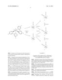 Process for the Synthesis of Precursor Complexes of Titanium Dioxide     Sensitization Dyes Based on Ruthenium Polypyridine Complexes diagram and image