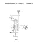 Method Of Supercritical Fluid Fractionation Of Oil Seed Extraction     Materials diagram and image