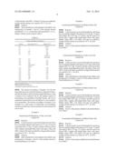 Method for Producing Unsaturated Compounds diagram and image