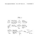 Compound, Method for Producing the Same, and Method for Producing     Oseltamivir Phosphate diagram and image