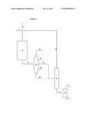 PROCESS FOR THE PRODUCTION OF PARA-XYLENE diagram and image