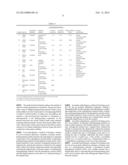 METHOD OF MAKING A CATALYST AND CATALYST MADE THEREBY diagram and image