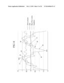 VENTRICULAR ASSIST DEVICE CANNULA AND VENTRICULAR ASSIST DEVICE INCLUDING     THE SAME diagram and image