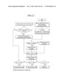 VENTRICULAR ASSIST DEVICE CANNULA AND VENTRICULAR ASSIST DEVICE INCLUDING     THE SAME diagram and image