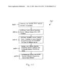 METHODS AND SYSTEMS FOR PERFORMING A MEDICAL PROCEDURE diagram and image