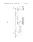 SURGICAL ROBOT SYSTEM AND CONTROL METHOD THEREOF diagram and image