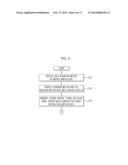 SURGICAL ROBOT SYSTEM AND CONTROL METHOD THEREOF diagram and image