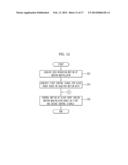 SURGICAL ROBOT SYSTEM AND CONTROL METHOD THEREOF diagram and image