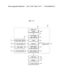 SURGICAL ROBOT SYSTEM AND CONTROL METHOD THEREOF diagram and image