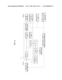 SURGICAL ROBOT SYSTEM AND CONTROL METHOD THEREOF diagram and image