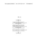 SURGICAL ROBOT SYSTEM AND CONTROL METHOD THEREOF diagram and image