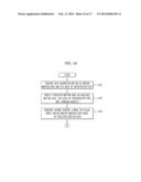 SURGICAL ROBOT SYSTEM AND CONTROL METHOD THEREOF diagram and image