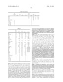 METHODS FOR DIAGNOSING, TREATING, AND MONITORING CHRONIC INFLAMMATORY     RESPONSE SYNDROME diagram and image