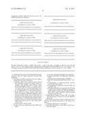 METHODS FOR DIAGNOSING, TREATING, AND MONITORING CHRONIC INFLAMMATORY     RESPONSE SYNDROME diagram and image