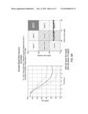 CGM-Based Prevention of Hypoglycemia Via Hypoglycemia Risk Assessment and     Smooth Reduction of Insulin Delivery diagram and image