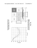 CGM-Based Prevention of Hypoglycemia Via Hypoglycemia Risk Assessment and     Smooth Reduction of Insulin Delivery diagram and image