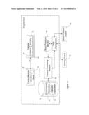 System and Method for Measuring Absolute Cardiac Volume Using a Combined     Blood and Muscle Conductivity Model diagram and image