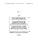 SPECIMEN INFORMATION ACQUISITION APPARATUS AND METHOD THEREFOR diagram and image