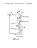 ROBUST RATE CALCULATION IN AN IMPLANTABLE CARDIAC STIMULUS OR MONITORING     DEVICE diagram and image