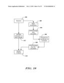 ROBUST RATE CALCULATION IN AN IMPLANTABLE CARDIAC STIMULUS OR MONITORING     DEVICE diagram and image