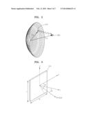 FOCUSED ULTRASOUND THERAPY APPARATUS AND FOCAL POINT CONTROLLING METHOD     THEREOF diagram and image