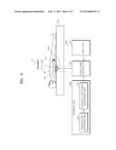 FOCUSED ULTRASOUND THERAPY APPARATUS AND FOCAL POINT CONTROLLING METHOD     THEREOF diagram and image