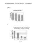 CHITOSAN BIOMIMETIC SCAFFOLDS AND METHODS FOR PREPARING THE SAME diagram and image