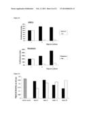 CHITOSAN BIOMIMETIC SCAFFOLDS AND METHODS FOR PREPARING THE SAME diagram and image