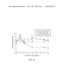 DELIVERY OF CORTICOSTEROIDS THROUGH IONTOPHORESIS diagram and image