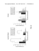 DELIVERY OF CORTICOSTEROIDS THROUGH IONTOPHORESIS diagram and image