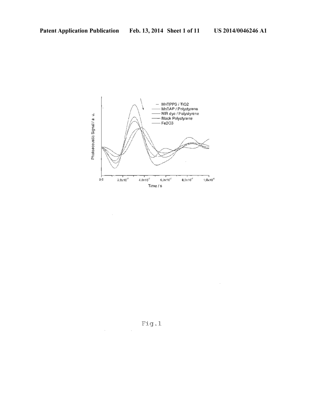 DEVICE FOR EFFICIENT DELIVERY OF COMPOUNDS TO OR THROUGH THE SKIN OR     BIOLOGICAL BARRIERS, USING LIGHT-ABSORBING THIN FILMS - diagram, schematic, and image 02