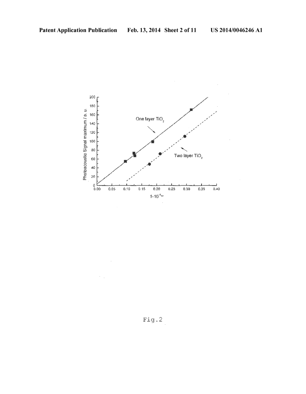 DEVICE FOR EFFICIENT DELIVERY OF COMPOUNDS TO OR THROUGH THE SKIN OR     BIOLOGICAL BARRIERS, USING LIGHT-ABSORBING THIN FILMS - diagram, schematic, and image 03