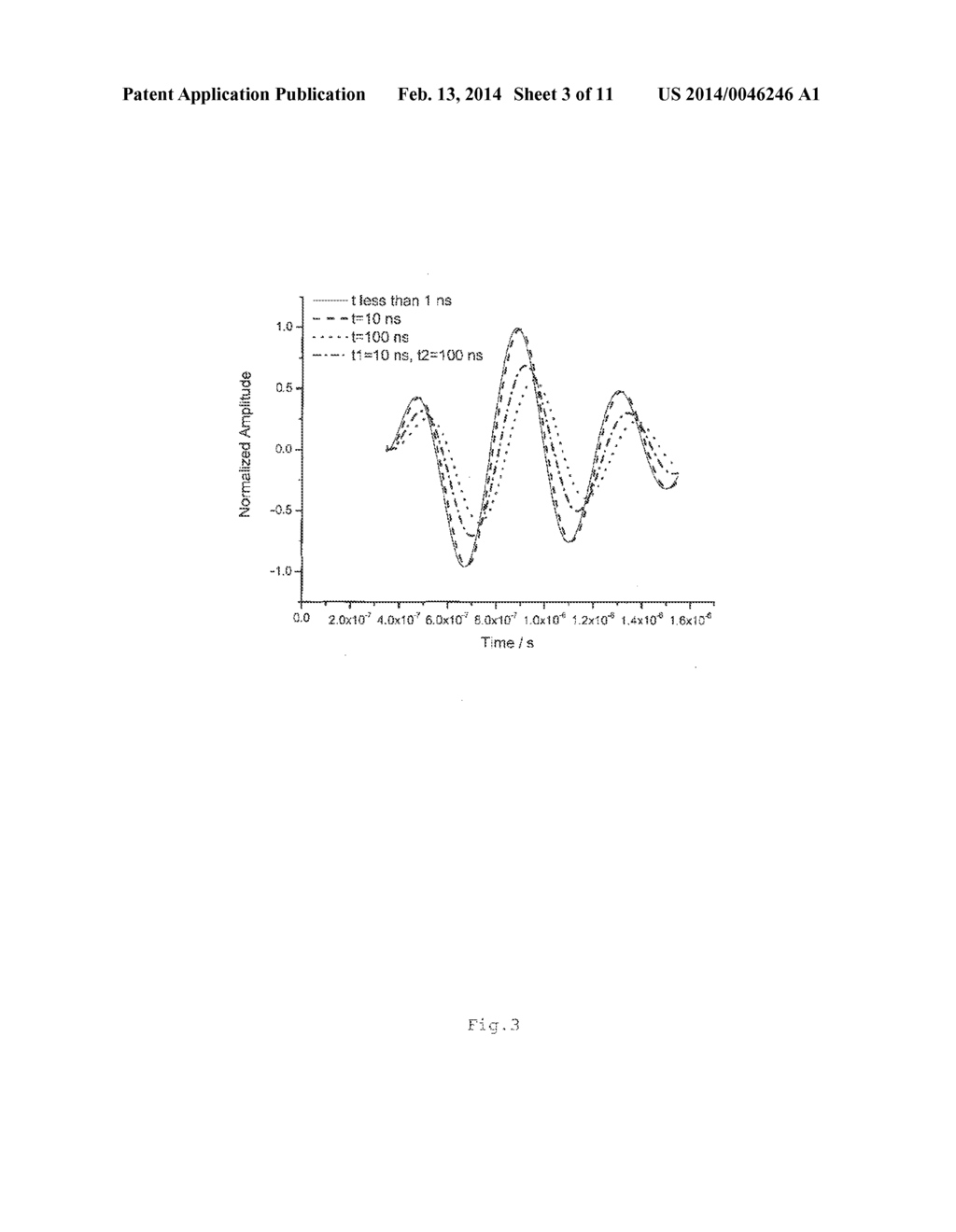 DEVICE FOR EFFICIENT DELIVERY OF COMPOUNDS TO OR THROUGH THE SKIN OR     BIOLOGICAL BARRIERS, USING LIGHT-ABSORBING THIN FILMS - diagram, schematic, and image 04