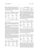 Method for Treating Overactive Bladders and a Device for Storage and     Administration of Topical Oxybutynin Compositions diagram and image